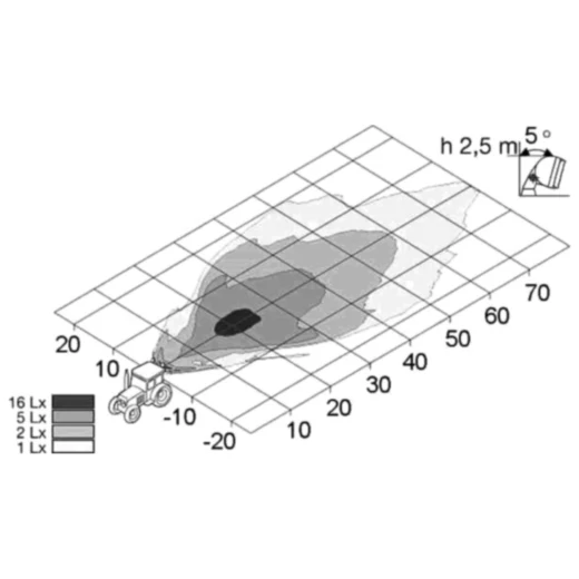 Hella Mega Beam Arbeitscheinwerfer_1