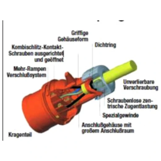 CEE Stecker 5-polig 400V 16A Dose IP44_0