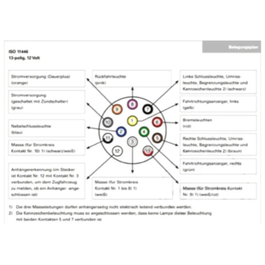 Steckdose 13-polig 12V ID mit Nebelschlussleuchte und Gummidich