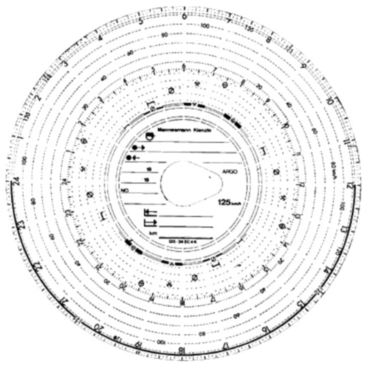 Diagrammscheibe 180 km/h für Tachographen 100 Stück