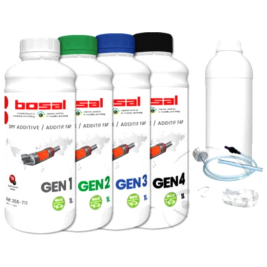 Additiv für Dieselpartikelfilter Genesis 1 Kit 1 Liter_0