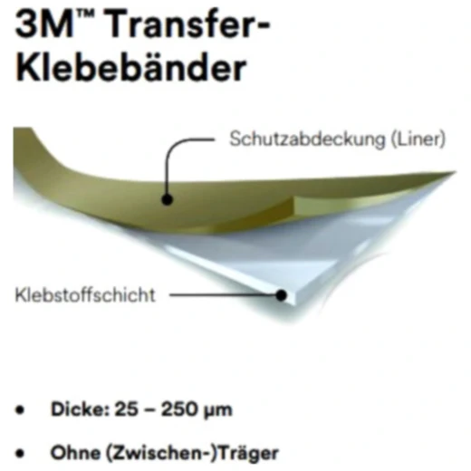 Scotch® ATG Transfer-Klebeband 976 für Doppelseitige Anwendunge