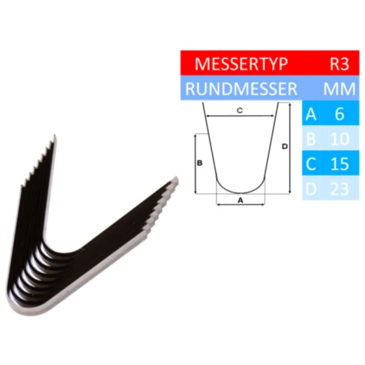 Profilmesser R 3 - 20 Stück für Profilschneider