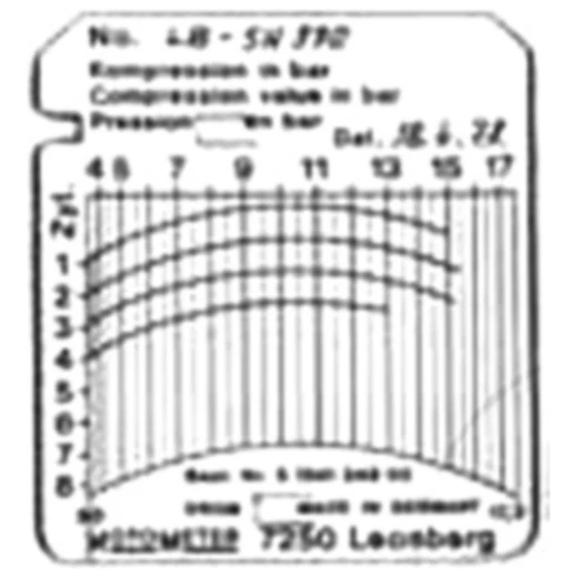 Diagrammblatt für Kompressionsdruckschreiber 17,5 BAR