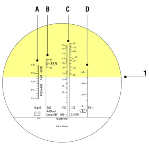 JMP optischer Frostschutzprüfer für Kühler, Scheibenwischwasser