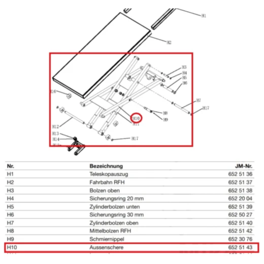 Außenschere für Radfreiheber JMP Fox 5500 AMS