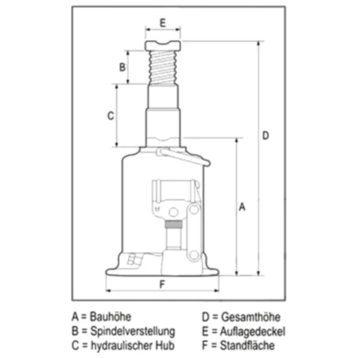 Hydraulischer Unterstellheber für Motorräder ATG 10-200_0