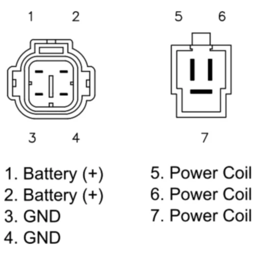 Regler / Gleichrichter Alternative: 7003363 passend für: Arctic