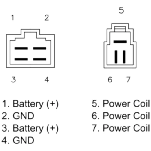 Regler / Gleichrichter passend für: Triumph Daytona, Street Tri