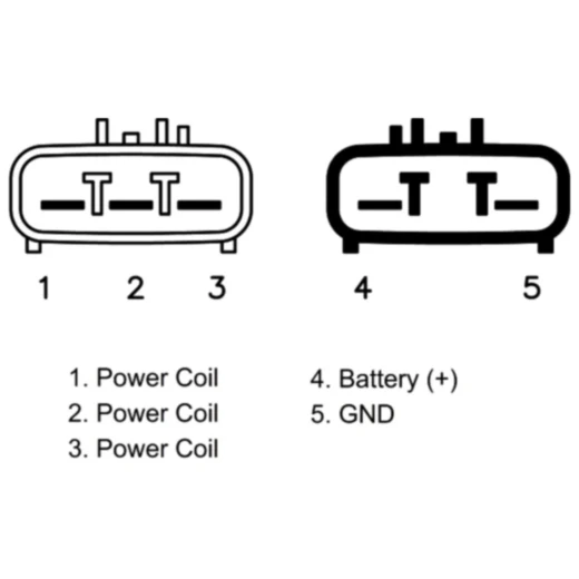 Regler / Gleichrichter passend für: Aprilia RS, Tuono, RSV4, Pi