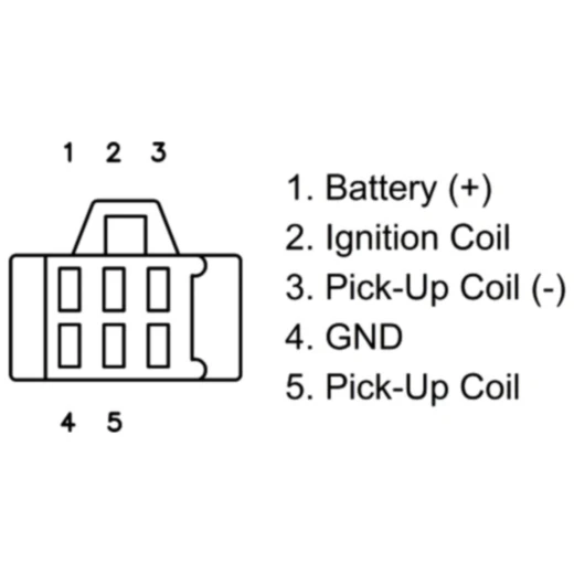 CDI - Einheit passend für: Honda CB, CX, GL_0