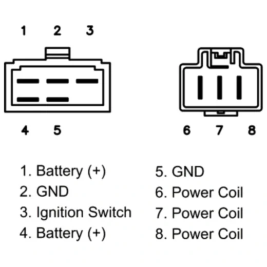 Regler / Gleichrichter Mosfet Alternative: 7003014 passend für: