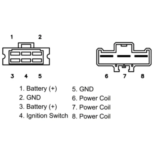 Regler / Gleichrichter passend für: Aprilia RSV, Tuono, Kawasak