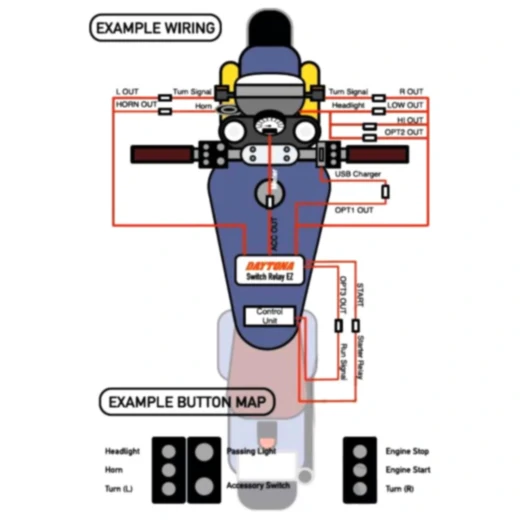Schaltrelais für Motorräder 12V/20A_0