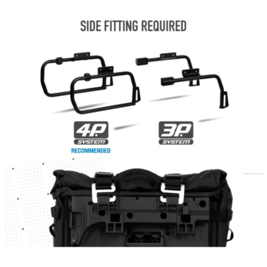 Satteltasche TR 2X32L Shad Inhalt 2 Stück TR40 passend für: BMW