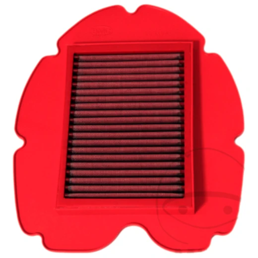 BMC Hochleistungs-Luftfilter für Motorräder