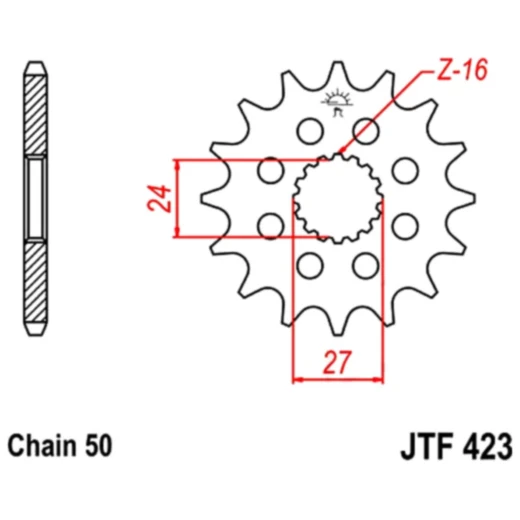 Racing Ritzel 16Z für sportliche Motorräder