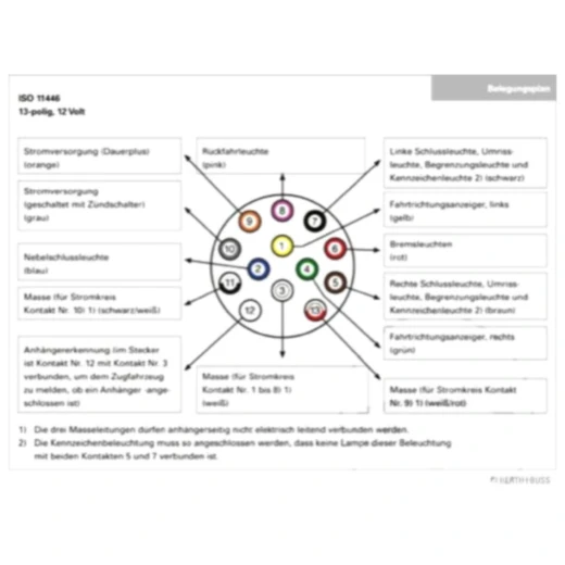 Steckdose 13-polig 12V Kunststoff für Motorräder_0