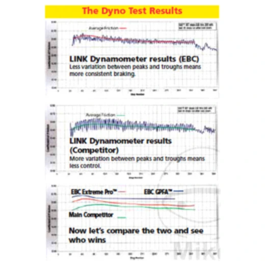 Bremsklotz Sinter EPFA EBC Alternative: 7870157 passend für: Ka
