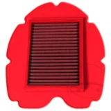 BMC Hochleistungs-Luftfilter für Motorräder