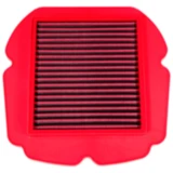 BMC Hochleistungs-Tauschluftfilter für Sportmotorräder