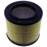 Luftfilter Mahle Rundfilter passend für: BMW R