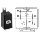 Steuergerät GLUEHZ für Motorräder