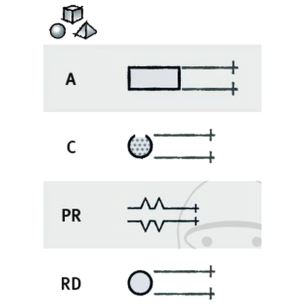 Ölablass Sortiment 323TLG - Dichtringe & Ablassschrauben für PK
