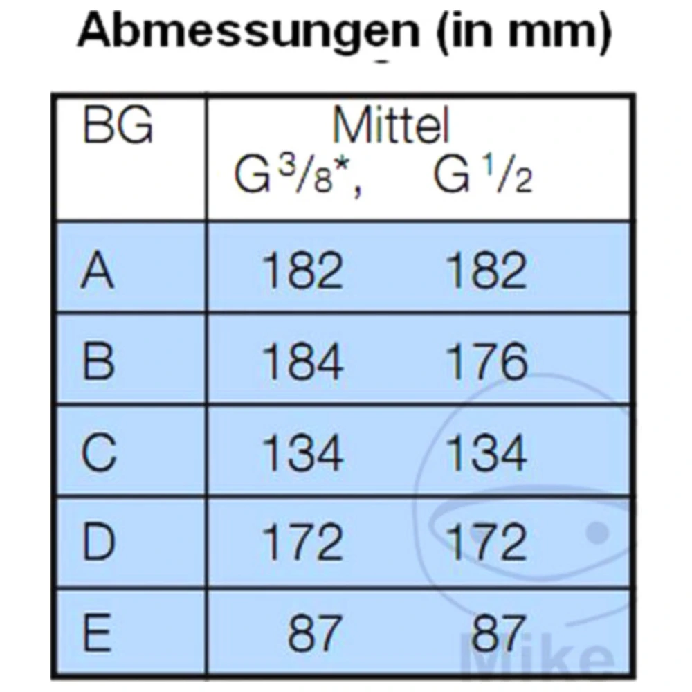2er Wartungseinheit G1/2 16 bar für EWO_1