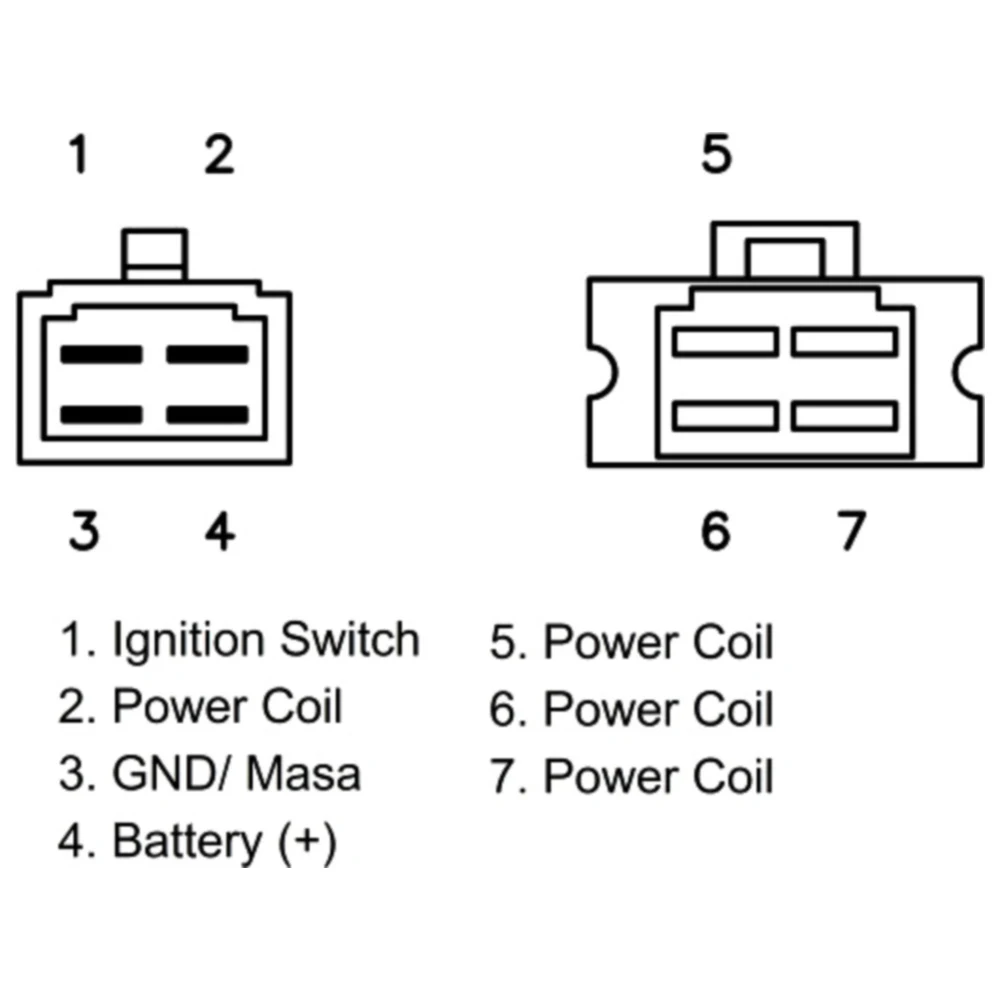 Regler / Gleichrichter Mosfet passend für: Kawasaki Z_0