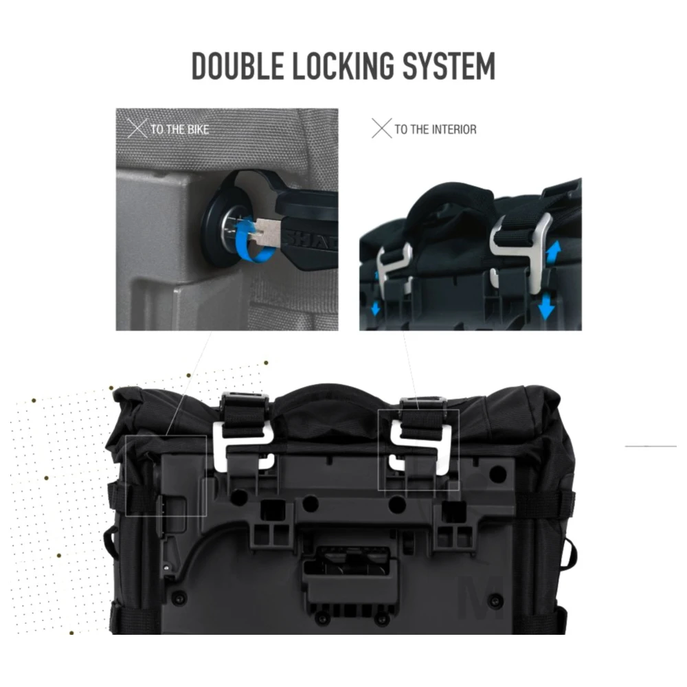 Satteltasche TR 2X32L Shad Inhalt 2 Stück TR40 passend für: BMW