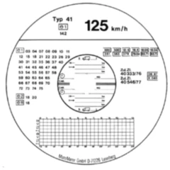 Diagrammscheibe 125 km/h für Fahrtschreiber 24K – 100 Stück