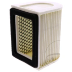 Hiflo Luftfilter für moderne High Performance Motorräder