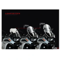 Touringscheibe New Generation Puig für Nakedbike transparent passend für: BMW F (850, 750, 800) 7740756